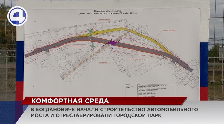 Путепровод менжинского дудинка проект